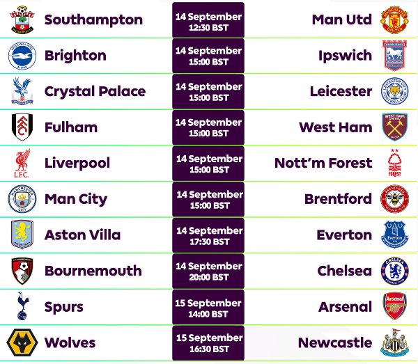 GW4 Fixtures