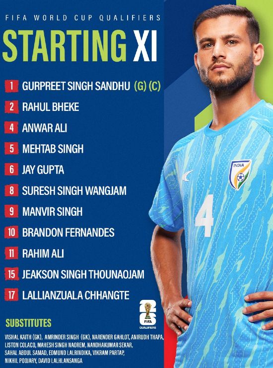 India National Football Team vs Qatar Lineups