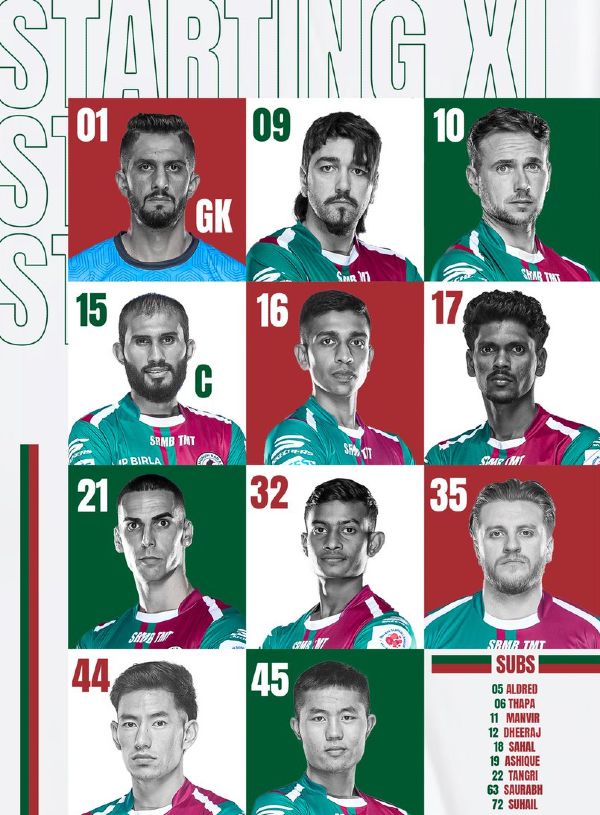 Mohun Bagan Super Giant vs Mumbai City FC Lineup 2024