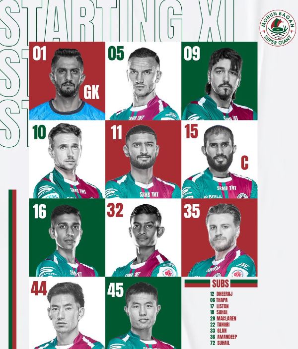 Mohun Bagan starting lineup vs Bengaluru FC