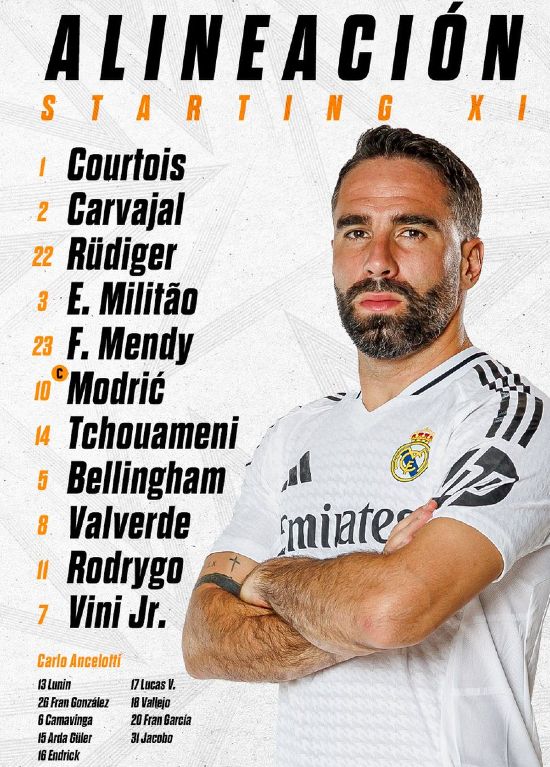 Real Madrid lineup vs Atletico Madrid 2024-25