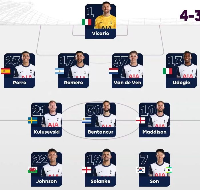 Spurs starting lineup vs Arsenal FC NLD 2024 25