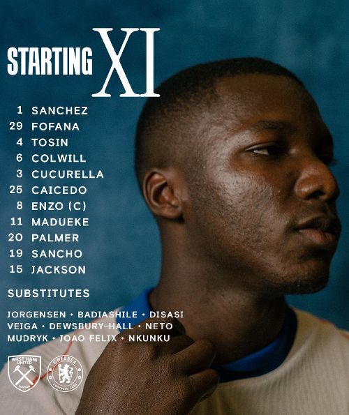 West Ham vs Chelsea F.C. Playing XI