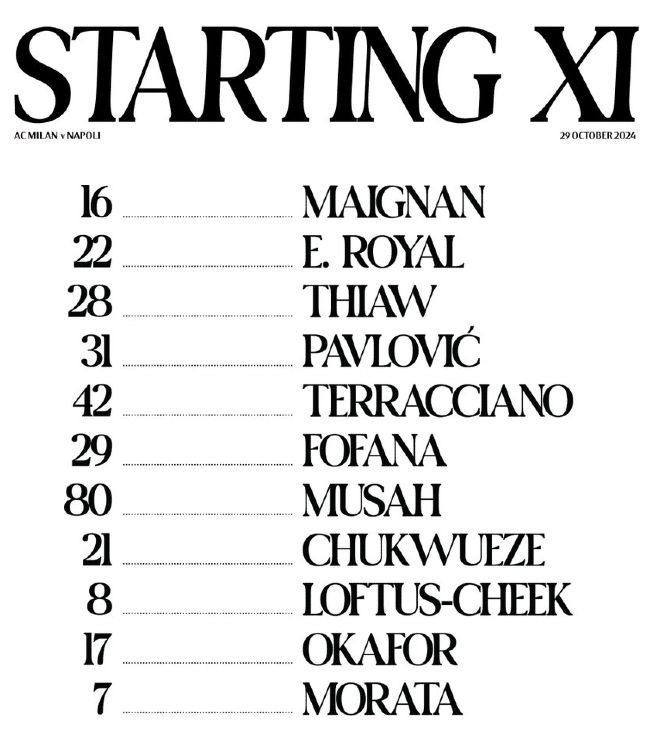 AC Milan starting XI vs SSC Napoli 2024-25