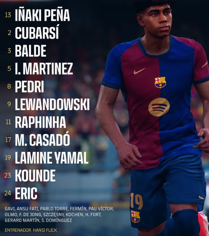 Barcelona vs Sevilla 2024 lineup