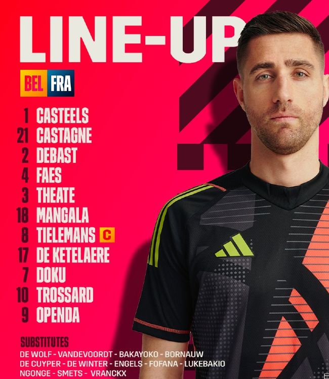 Belgium vs France starting lineups October 2024