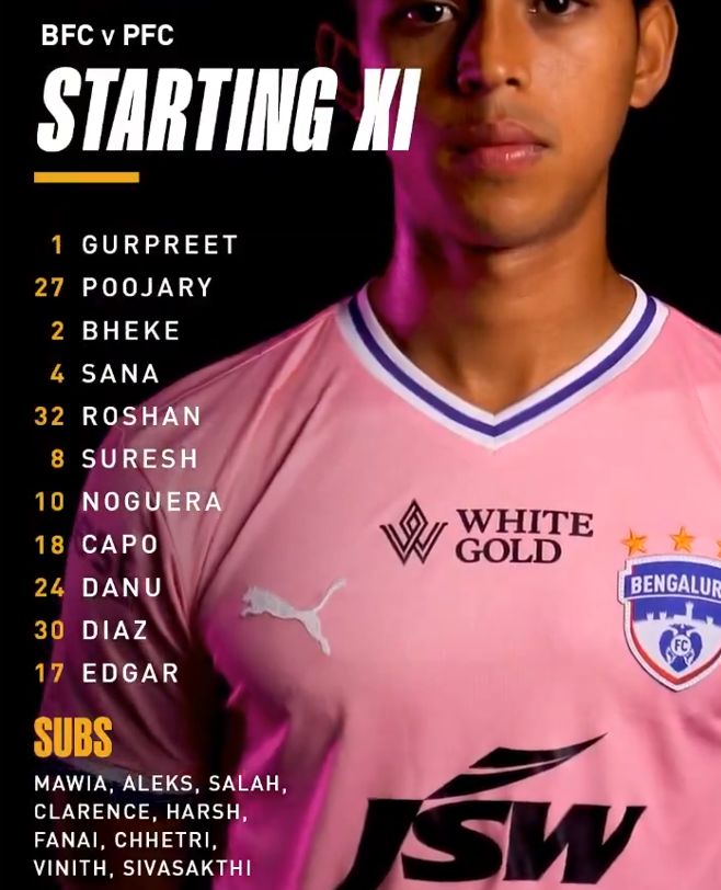 Bengaluru FC vs Punjab FC starting lineup 2024