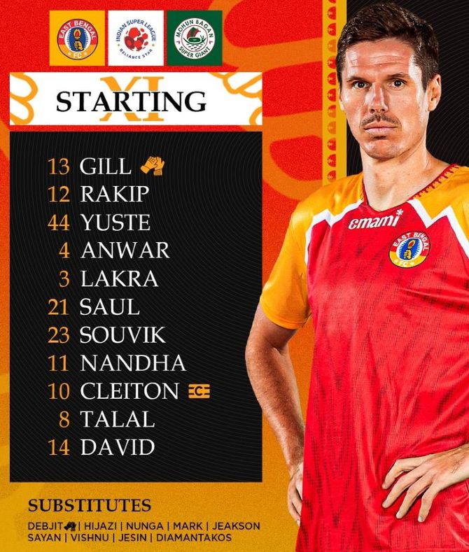 East Bengal FC vs Mohun Bagan Super Giant Lineup 2024