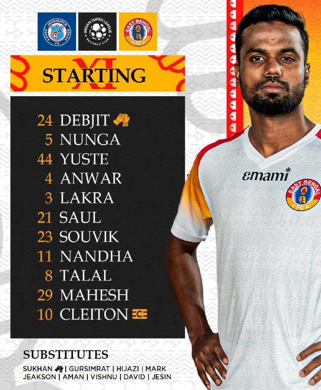 East bengal fc starting lineup vs Jamshedpur ISL 2024-25