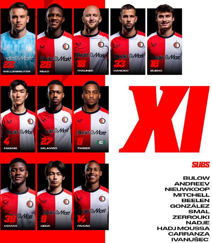 Feyenoord vs Ajax Lineups 2024