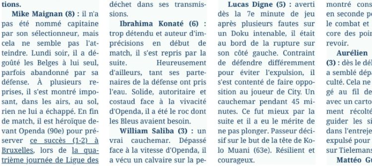 Le Figaro Belgium France Player Ratings 2024