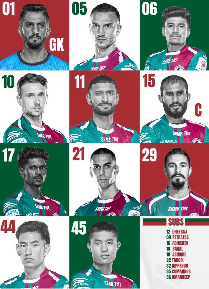 Mohun Bagan Super Giant starting lineup EBFC 2024-25