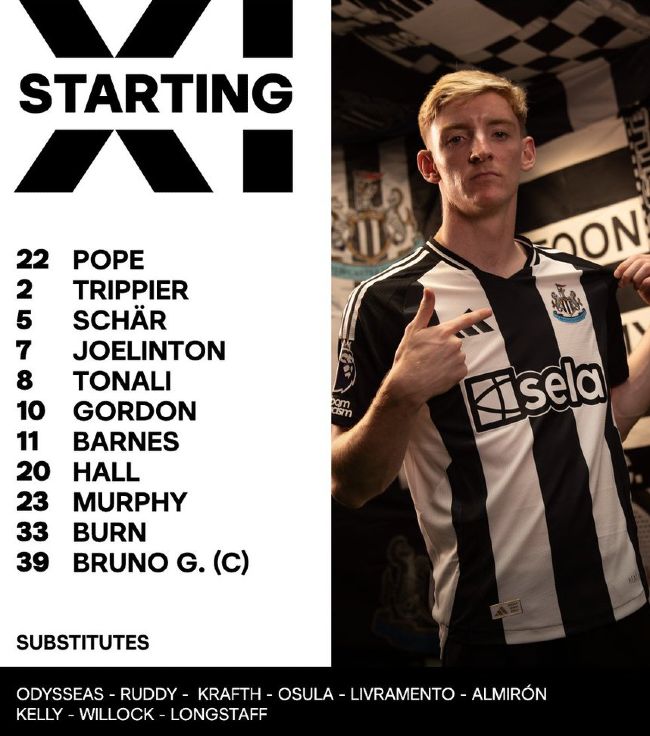 Newcastle United FC Starting Lineup vs Everton 2024