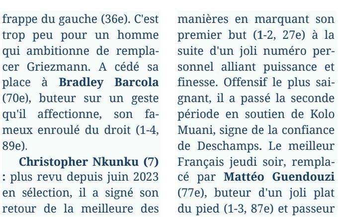 Nkunku vs Israel Player Ratings