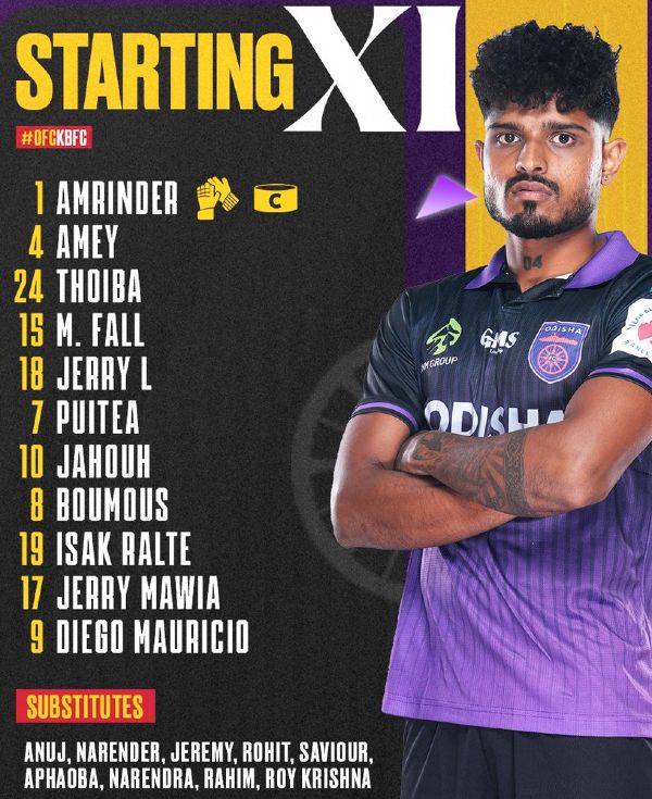 Odisha FC starting lineup vs Kerala Blasters 2024-25