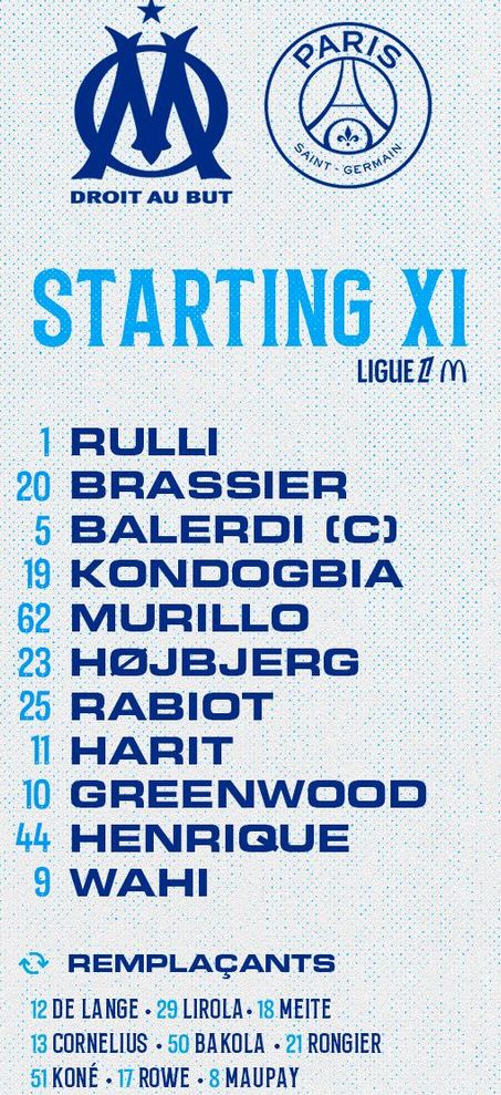 Olympique de Marseille vs PSG Lineup 2024