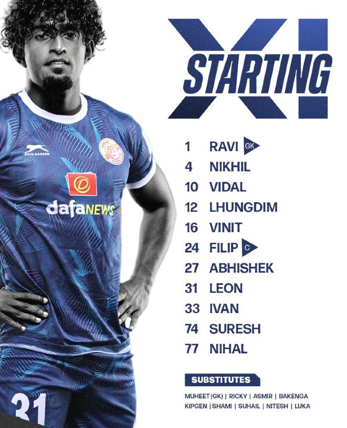 Punjab FC playing XI vs Bengaluru FC 2024