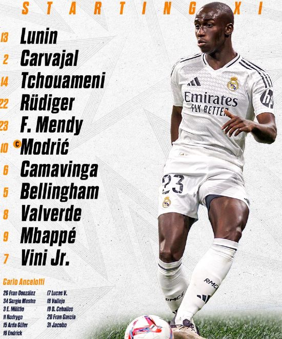 Real Madrid starting lineup vs Villarreal CF 2024