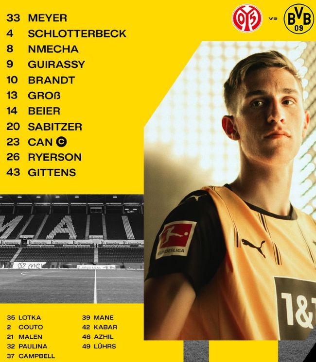 Borussia Dortmund starting lineup vs FSV Mainz 2024-25