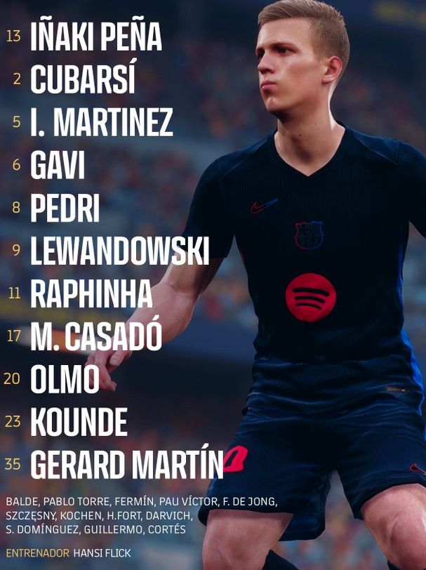 FC Barcelona starting lineup vs Celta Vigo 2024-25