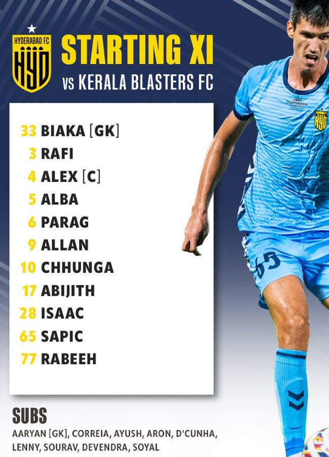 Hyderabad FC starting lineup vs Kerala Blasters 2024-25