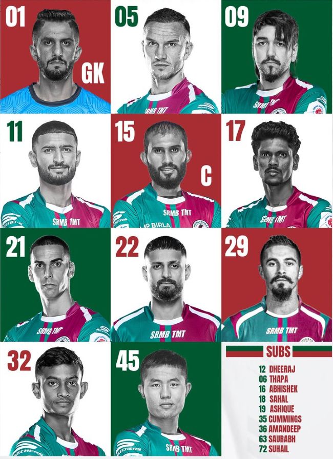 Mohun Bagan Super Giant vs Jamshedpur FC Lineups 2024