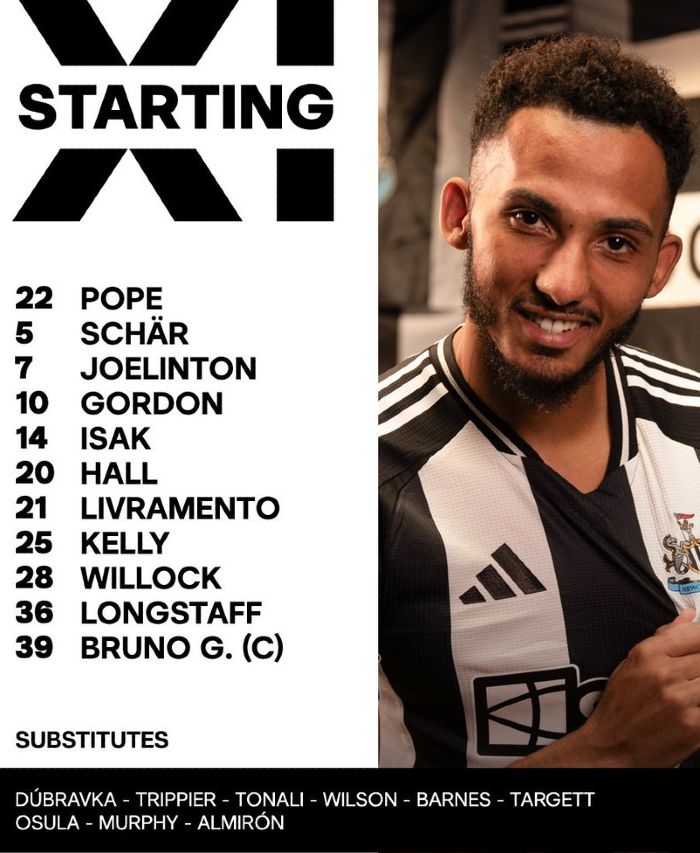 Newcastle United FC vs West Ham Lineup 2024