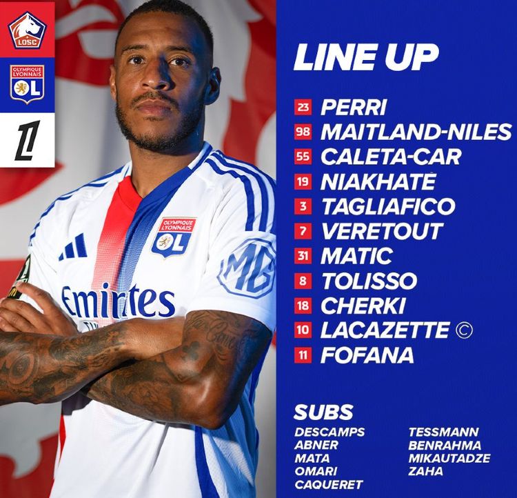 Olympique Lyon starting lineup vs Lille OSC 2024