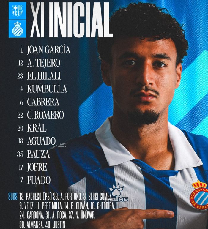 RCD Espanyol starting lineup vs FC Barcelona 2024