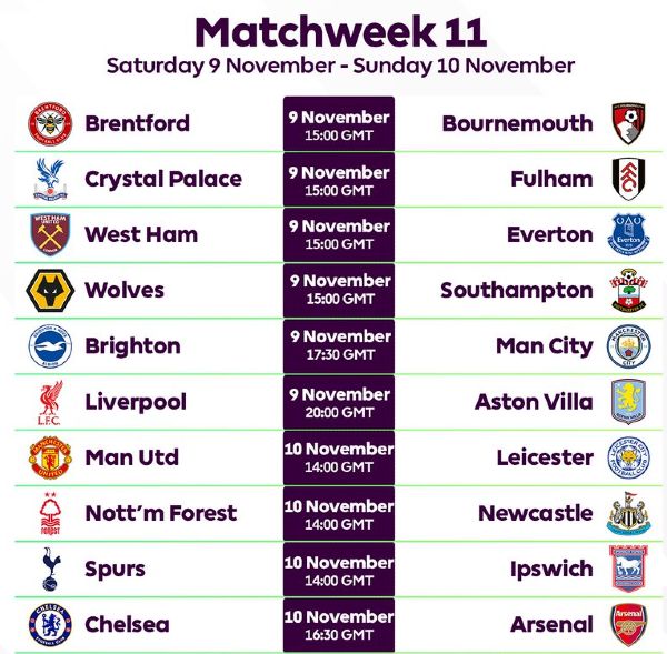 Week 11 Fixtures 24-25