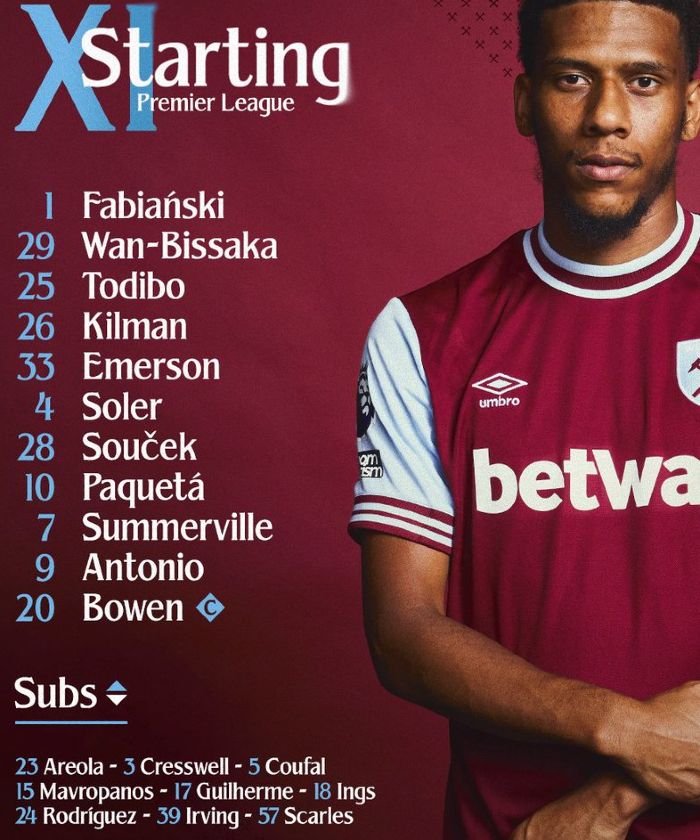 West Ham United starting lineup vs Newcastle 2024-25