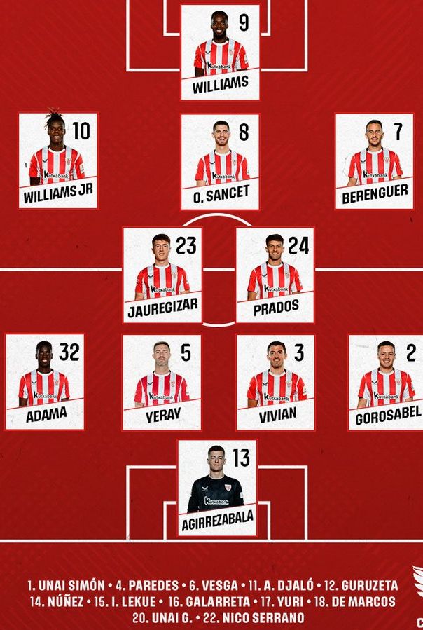 Athletic Club starting lineup vs Real Madrid December 2024