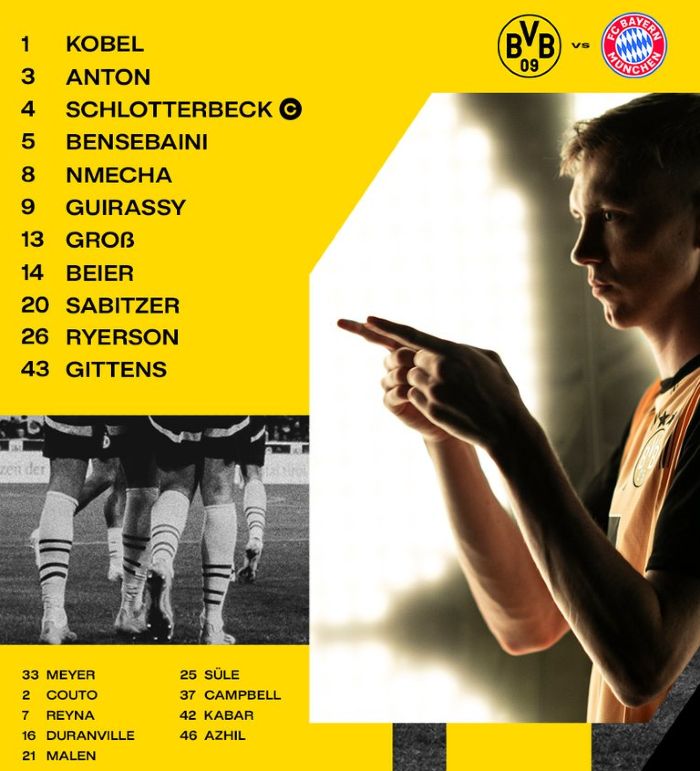 Borussia Dortmund vs Bayern Munich Lineups 2024-25