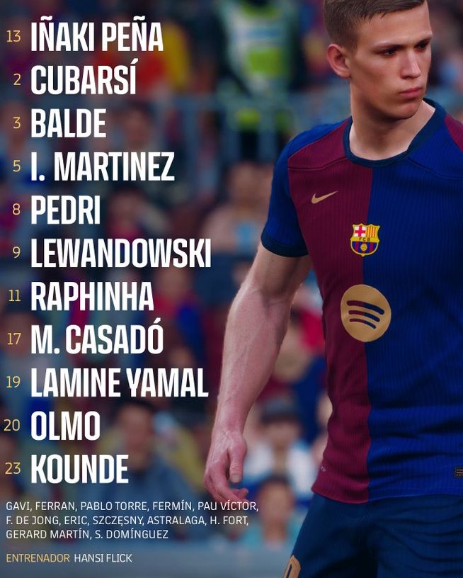 FC Barcelona starting lineup vs Real Betis