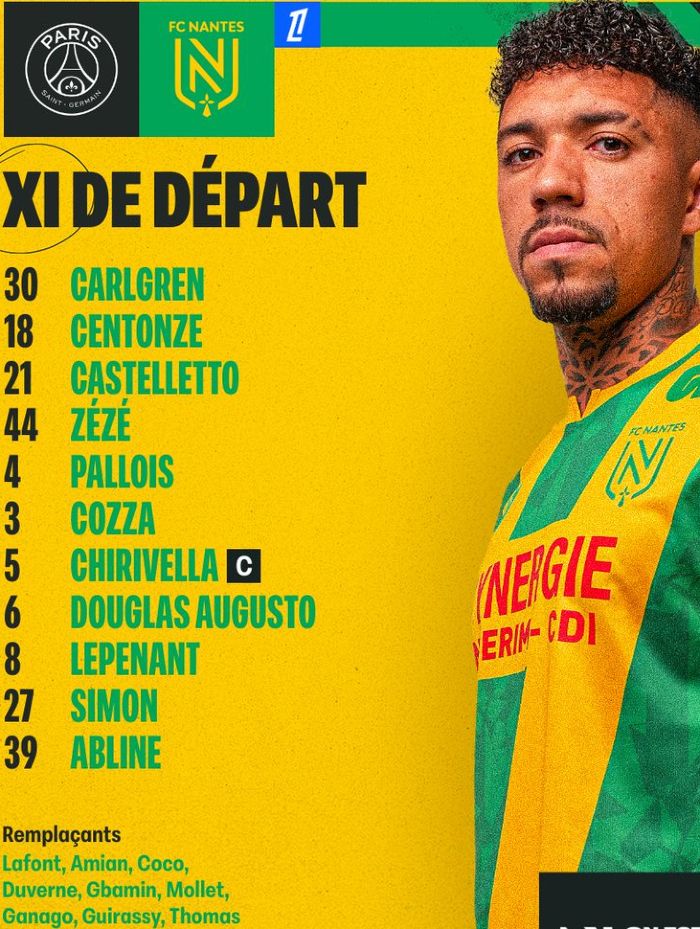 FC Nantes starting lineup vs PSG 2024