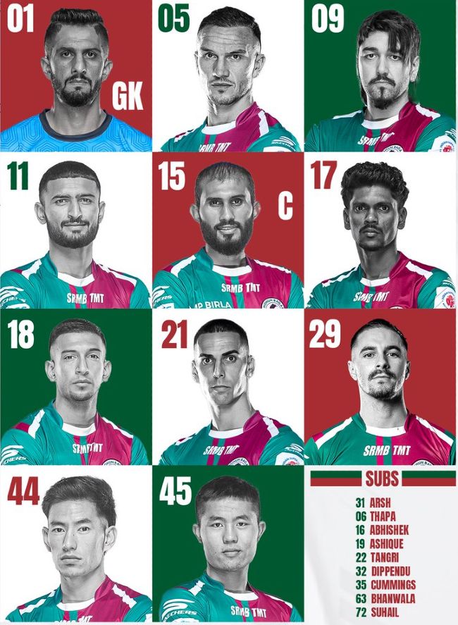 Mohun Bagan Super Giant vs Kerala Blasters FC Lineups 2024