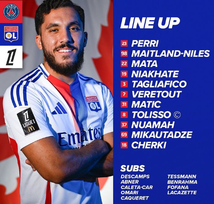 Olympique Lyon starting lineup vs Paris Saint Germain 2024-25