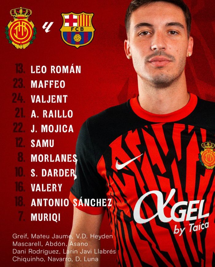 RCD Mallorca vs FC Barcelona Lineups 2024