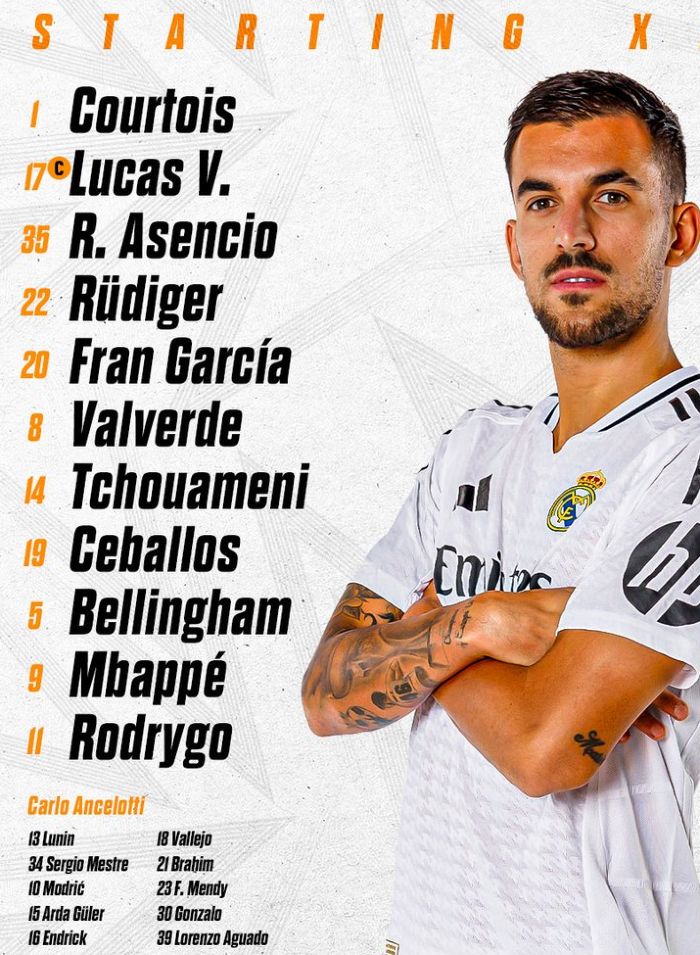 Real Madrid starting lineup vs Athletic Bilbao December 2024