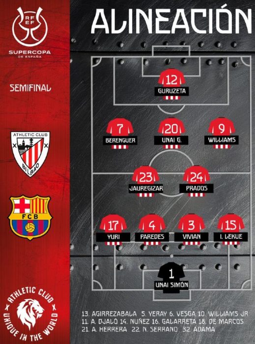 Supercopa Semifinal Athletic Bilbao vs FC Barcelona Lineups Timeline