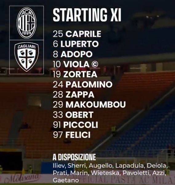 Cagliari Calcio starting lineup vs AC Milan 2024-25