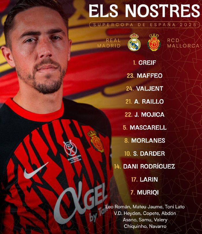 RCD Mallorca starting lineup vs Real Madrid 2025 January Super Cup