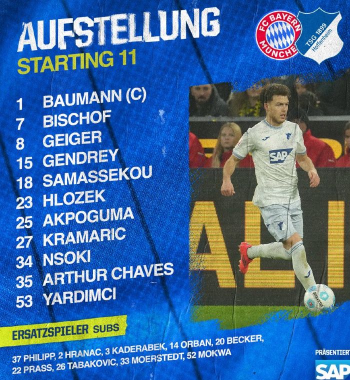 TSG 1899 Hoffenheim starting lineup vs Bayern 2025 January